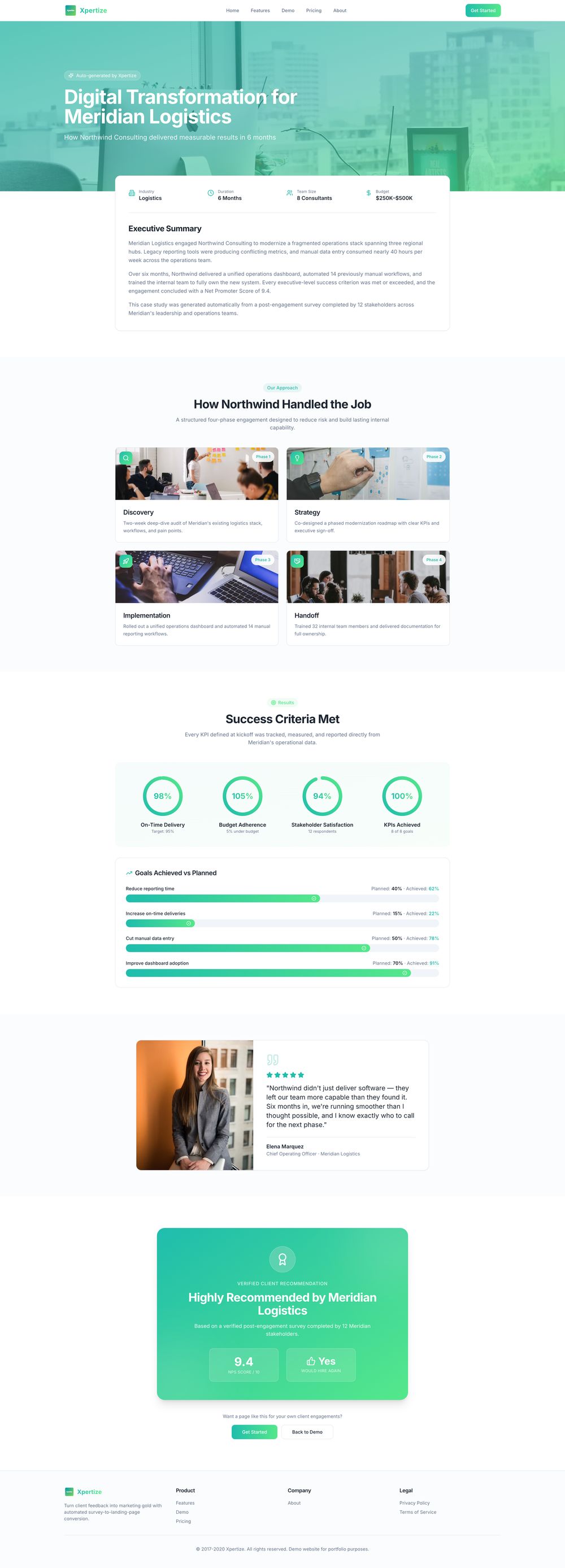 Sample marketing page auto-generated by Xpertify